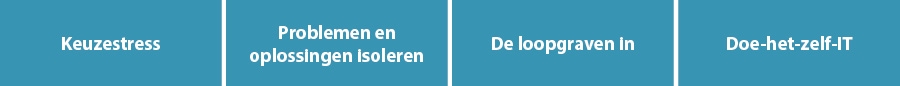 Vier belemmeringen voor IT-beheer